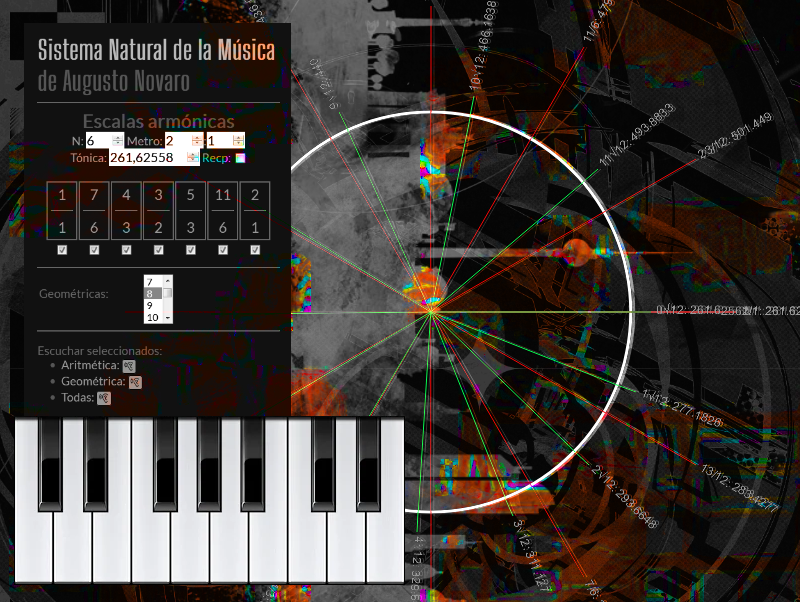 Sistema Natural de la Música (online)